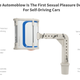 Image for article titled This Blowjob Machine Designed For Teslas On Autopilot Is A Terrible Idea But Probably Not Why You Think